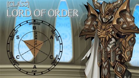 lord of order aqw|aqw lord of order enhancements.